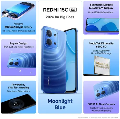 Unleash your creativity with the REDMI 15C 5G