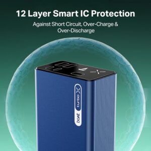 Buy boAt 30000 mAh 65 W Power Bank at best prices