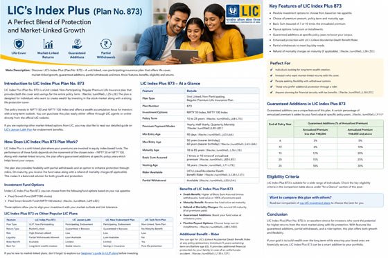 LIC Index Plus (Plan No. 873): Features & Benefits